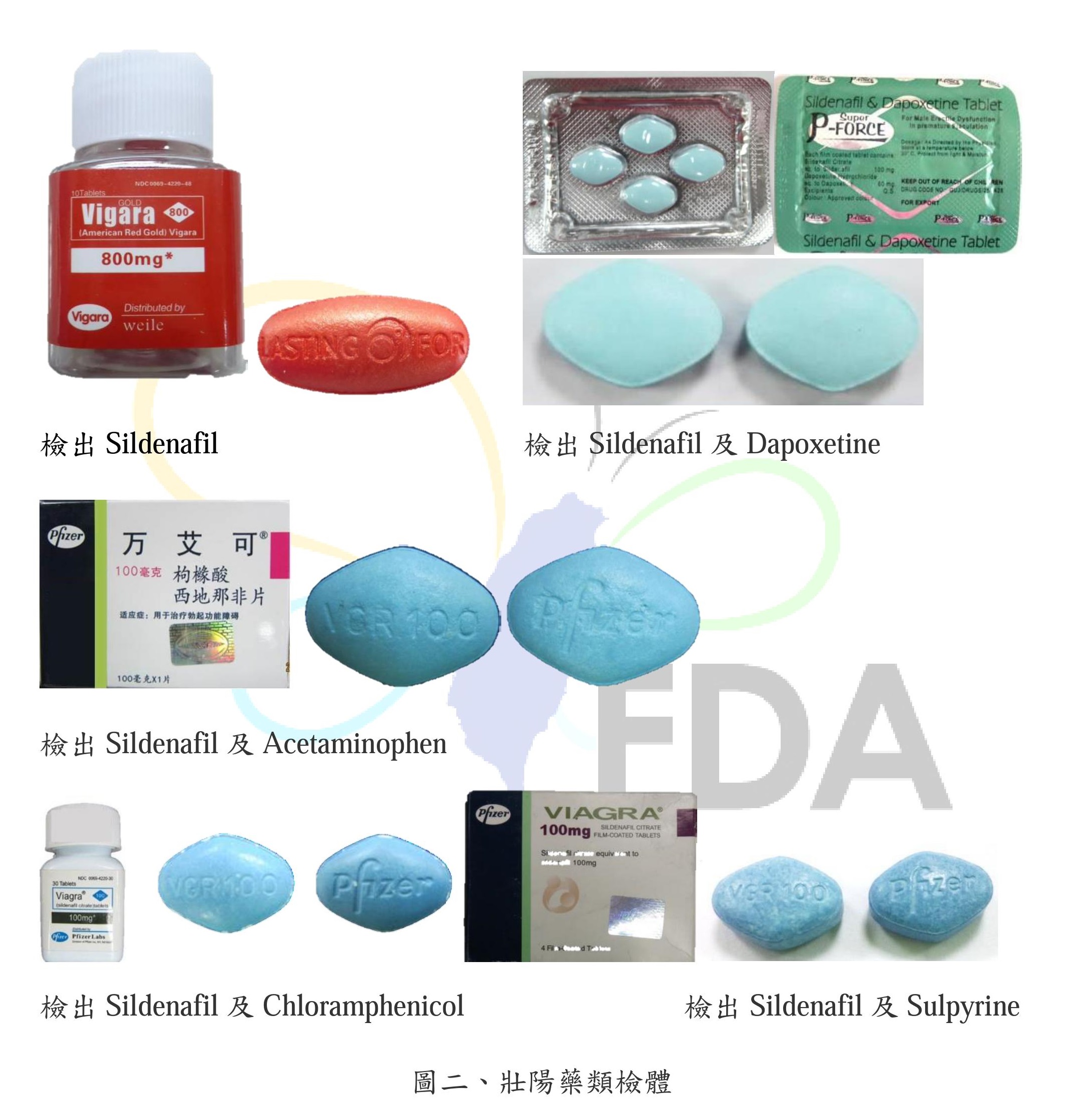 圖二、壯陽藥類檢體