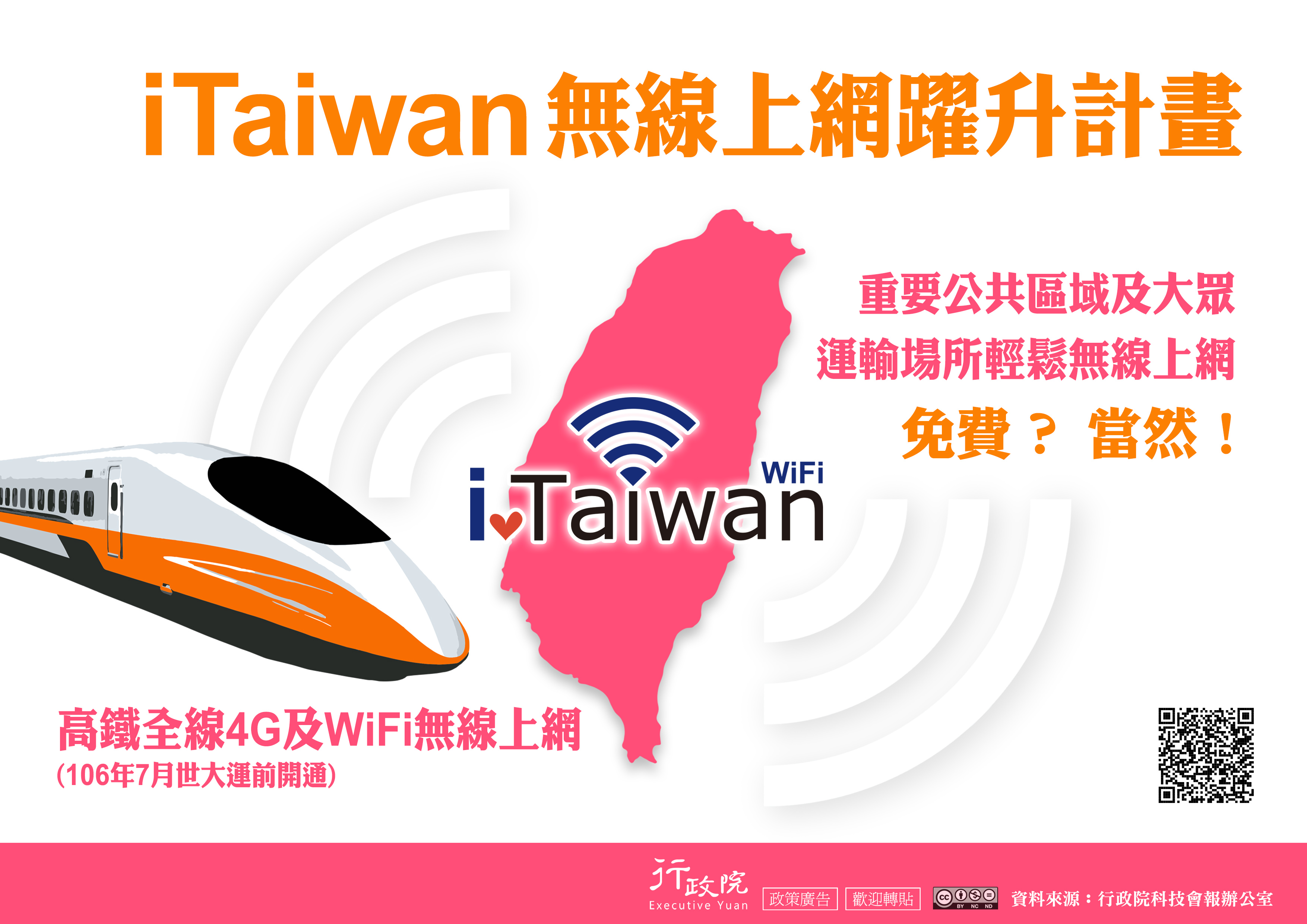 iTaiwan無線上網躍升計畫圖檔