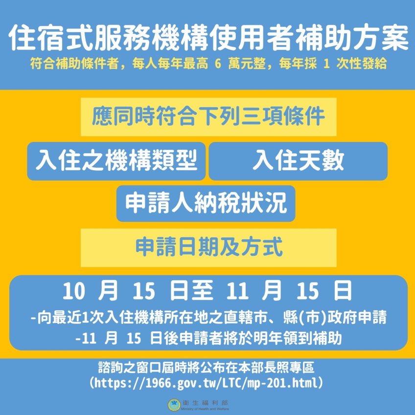 住宿式服務機構使用者補助方案
