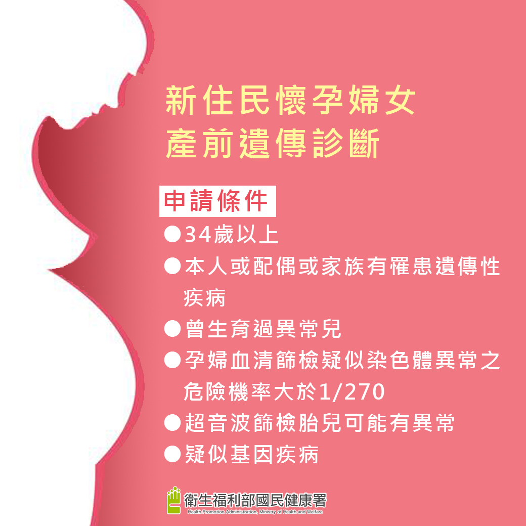 新住民懷孕婦女產前遺傳診斷