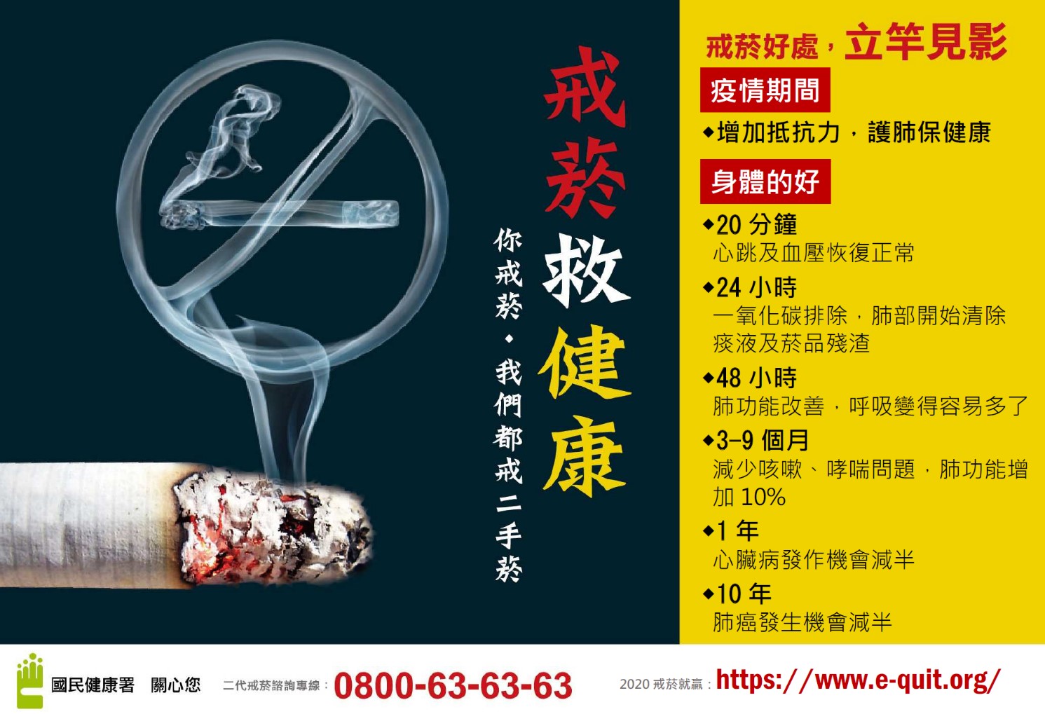 戒菸救健康-你戒菸 我們都戒二手菸