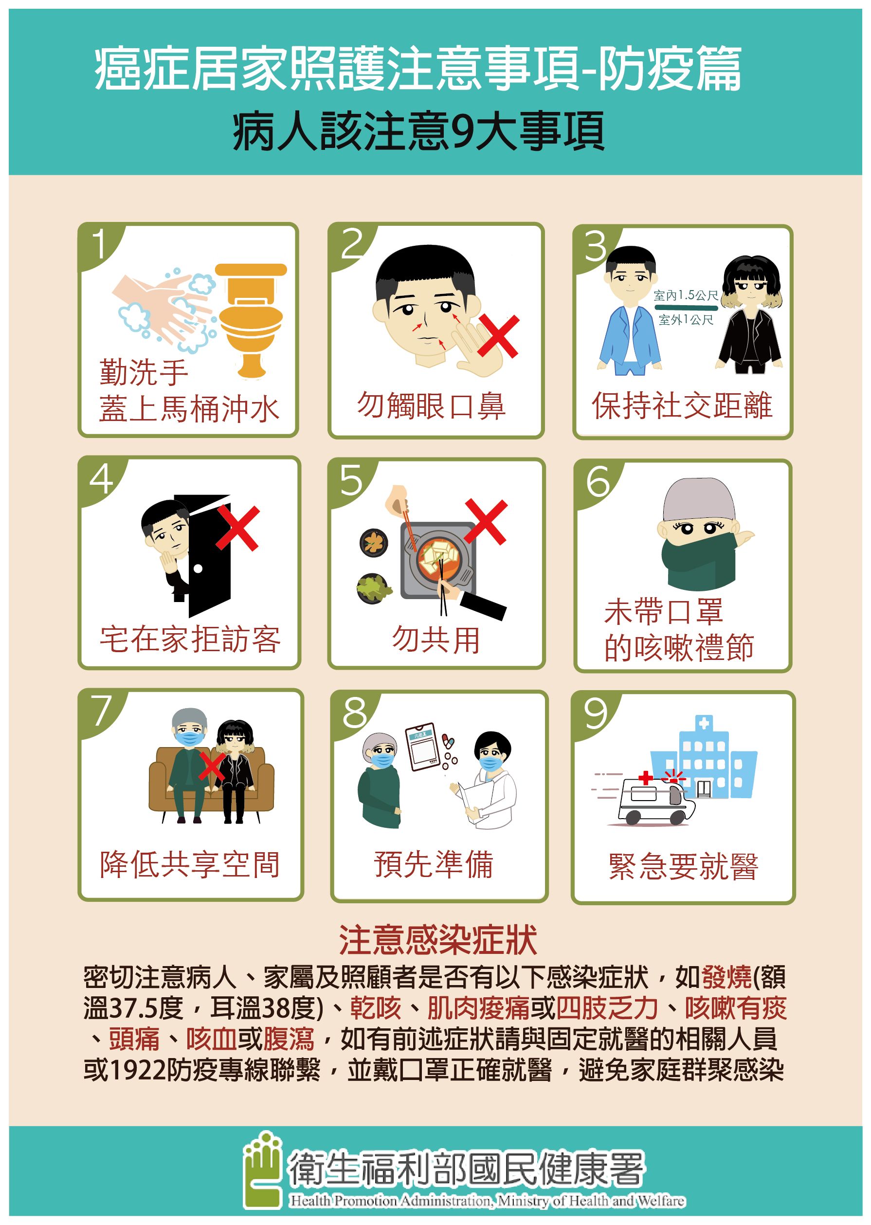 癌症居家照護注意事項-防疫篇:病人該注意9大事項