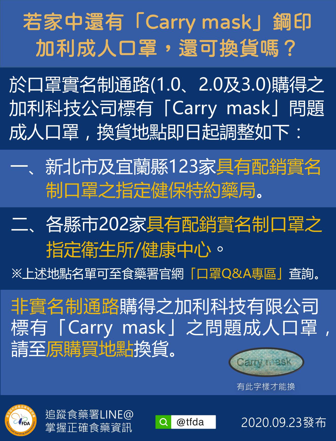 若家中還有「Carry mask」鋼印加利成人口罩,還可換貨嗎?