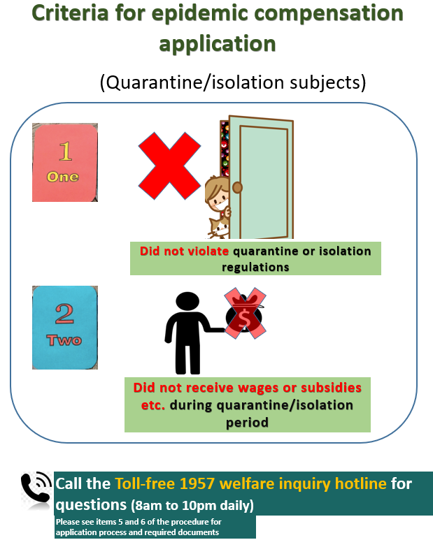 Criteria for epidemic compensation application(quarantine/isolation subjects)