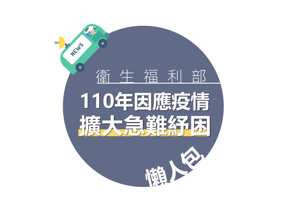 110年因應疫情擴大急難紓困實施計畫懶人包banner