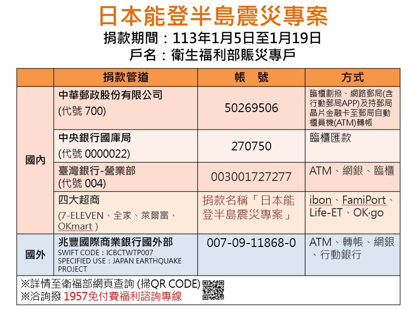 日本能登半島震災捐款方式,詳細內容請參考網頁內容