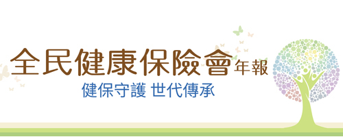 歷年健保會年報電子書櫃(bookcase)